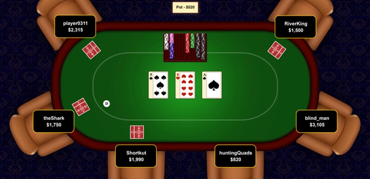 Online poker masası